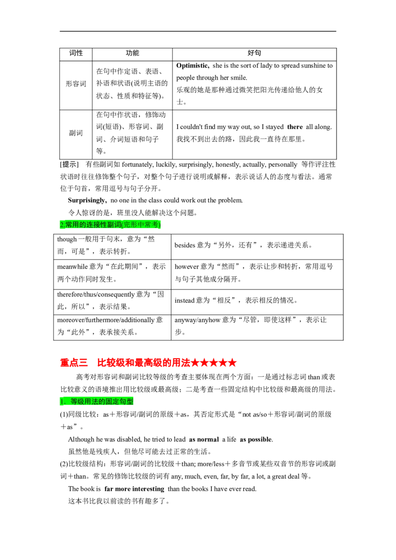 专题01需要变形的名词、形容词和副词与语法填空（原卷版）_3.2025英语总复习_赠品通用版（老高考）复习资料_二轮复习