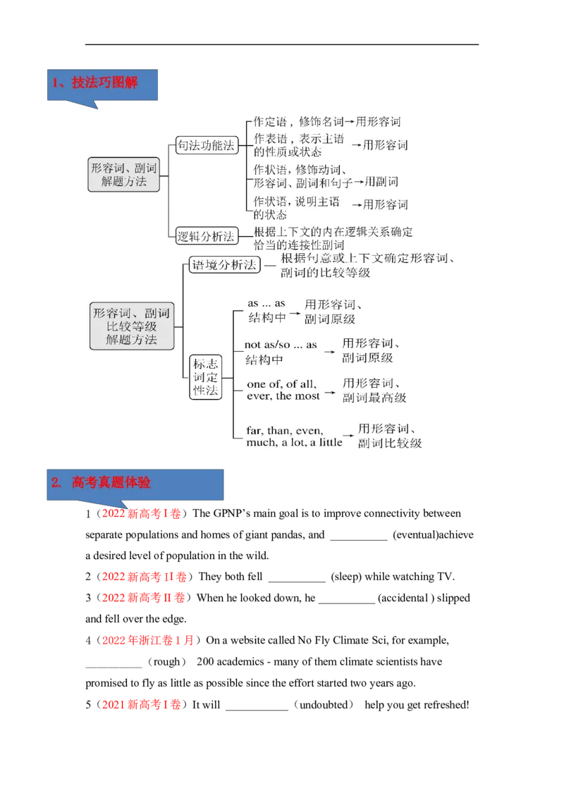 专题01需要变形的名词、形容词和副词与语法填空（原卷版）_3.2025英语总复习_赠品通用版（老高考）复习资料_二轮复习
