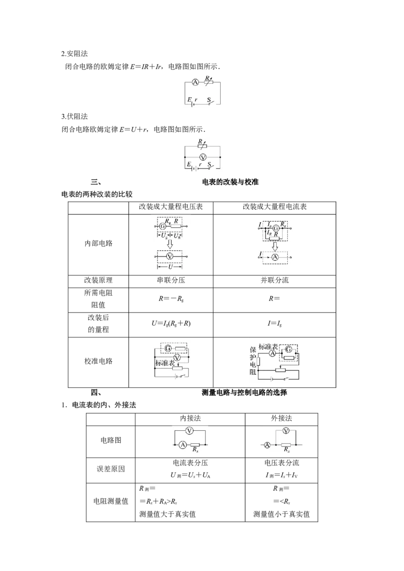 重难点14电学实验（解析版）_4.2025物理总复习_2024年新高考资料_3.2024专项复习_2024年高考物理热点&middot;重点&middot;难点专练（新高考专用）