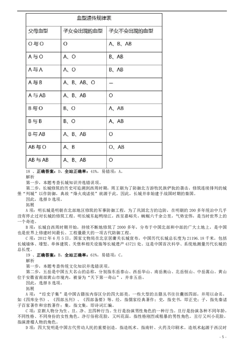 2015年北京公务员考试《行测》卷参考答案及解析_34省+国考真题_34省考+国考pdf版推荐用这个版本_34省行测+申论真题pdf推荐用这个版本_北京公务员考试真题pdf版_北京行测11-22