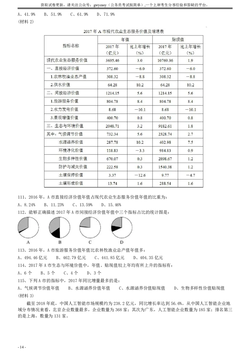 2020年0822青海公务员考试《行测》真题（C卷）(46-53题暂缺)_34省+国考真题_34省考+国考pdf版推荐用这个版本_34省行测+申论真题pdf推荐用这个版本_青海公务员考试真题pdf版_题目