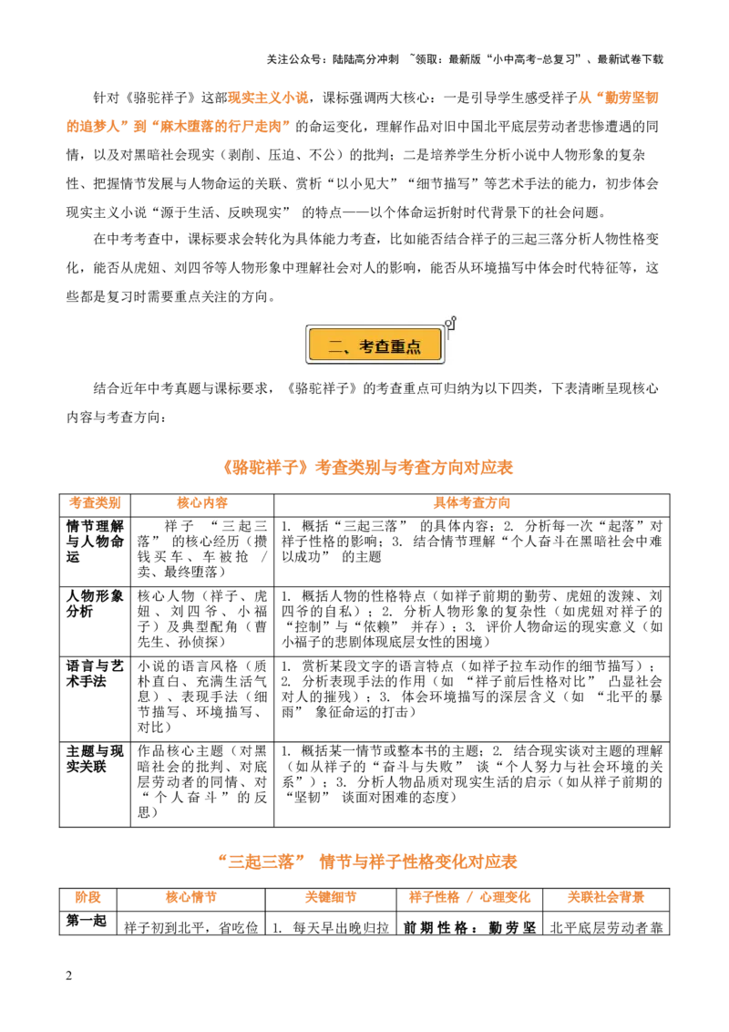 第03讲《骆驼祥子》整本书阅读(讲义）-上好课2026年中考语文一轮复习名著阅读(全国通用)_02中考总复习（2026版更新中）_01-语文-中考总复习_2026年中考复习（更新中）