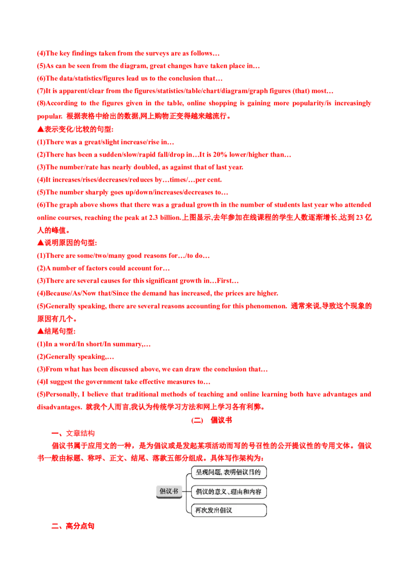 专题03非书信类应用文写作（讲义）（解析版）_3.2025英语总复习_2024年新高考资料_2.2024二轮复习_2024年高考英语二轮复习讲练测（新教材新高考）_第五部分写作