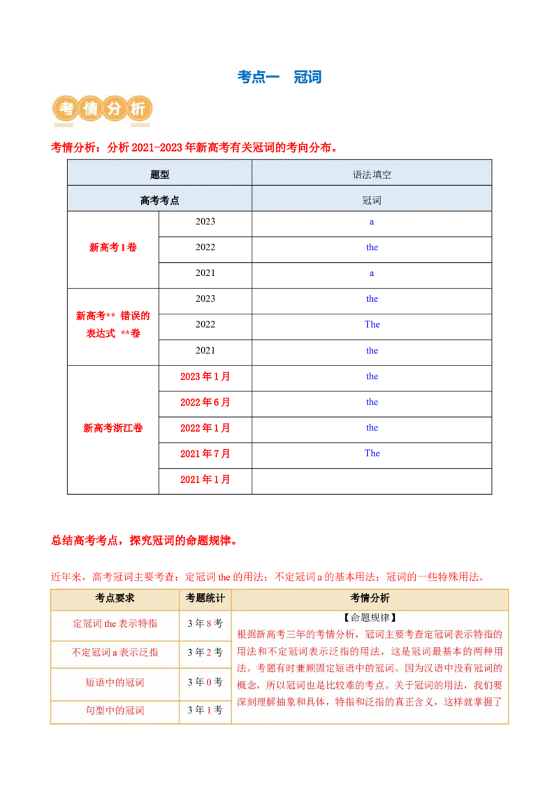 专题02冠词、代词（讲义）（原卷版）_3.2025英语总复习_2024年新高考资料_2.2024二轮复习_2024年高考英语二轮复习讲练测（新教材新高考）_第一部分语法知识
