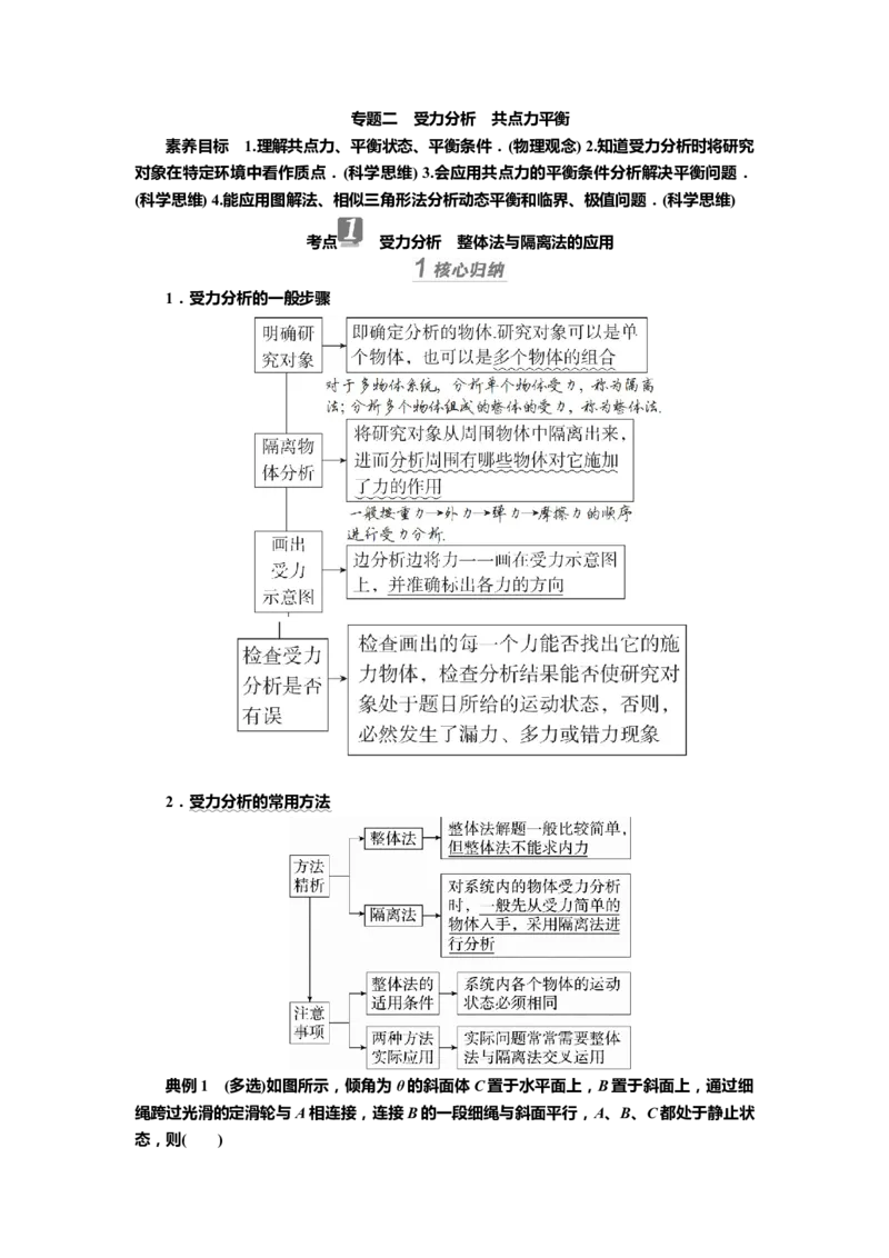 讲义第二章专题二　受力分析　共点力平衡（含解析）_4.2025物理总复习_2025年新高考资料_专项复习_2025届高考物理知识梳理课件ppt+讲义（完结）