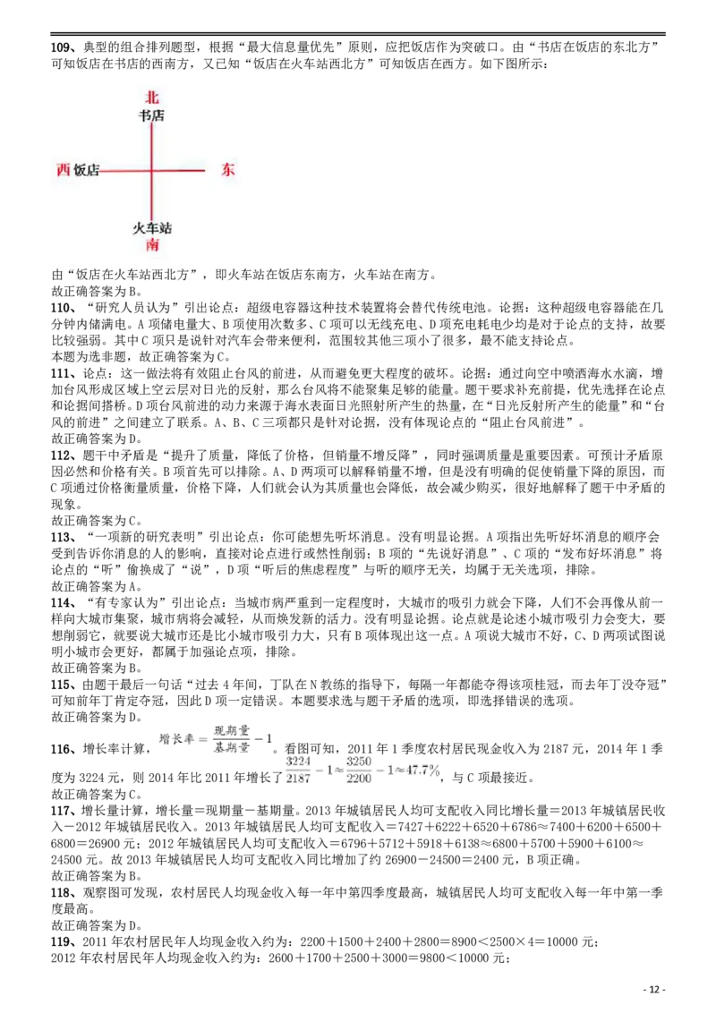2015年国家公务员考试《行测》真题卷（副省级)答案及解析_34省+国考真题_此文件夹为word版,不推荐使用_此word版为,不推荐使用_此word版为,不推荐使用