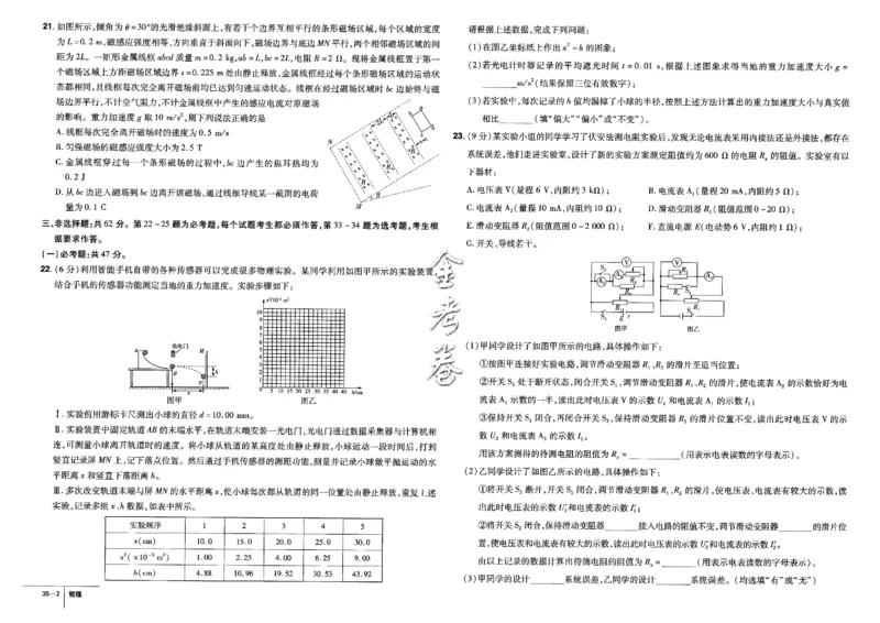 金考卷优秀模拟试卷汇编45套全国卷物理_4.2025物理总复习_物理高考模拟题_老高考_2023年_物理全国卷2023金考卷