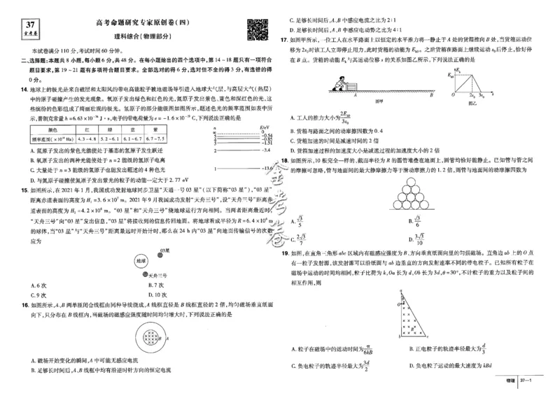 金考卷优秀模拟试卷汇编45套全国卷物理_4.2025物理总复习_物理高考模拟题_老高考_2023年_物理全国卷2023金考卷