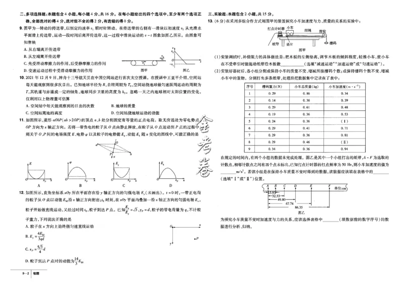 金考卷优秀模拟试卷汇编45套全国卷物理_4.2025物理总复习_物理高考模拟题_老高考_2023年_物理全国卷2023金考卷