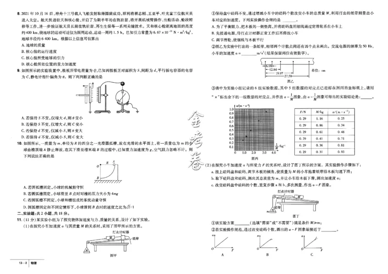 金考卷优秀模拟试卷汇编45套全国卷物理_4.2025物理总复习_物理高考模拟题_老高考_2023年_物理全国卷2023金考卷