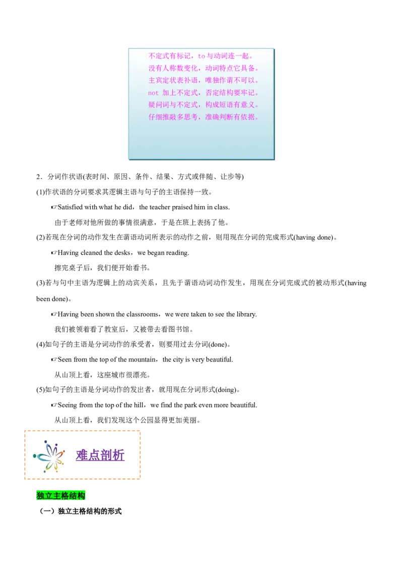 专题05非谓语动词（复习思维导图+必备知识手册）_31882465_3.2025英语总复习_2023年新高考资料_备战2023年高考英语抢分秘籍（新高考专用）