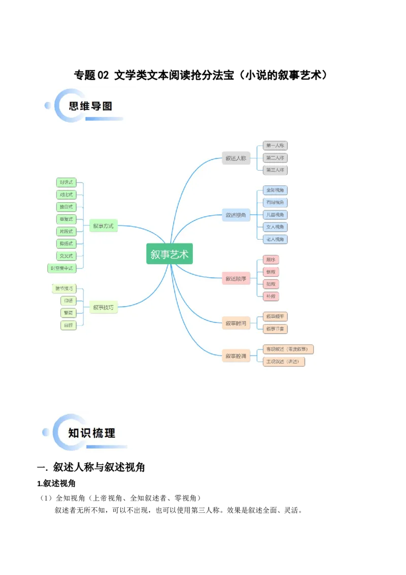 专题02文学类文本阅读抢分法宝（小说的叙事艺术）（原卷版）(1)_1.2025语文总复习_2024年新高考资料_5.2024三轮冲刺_备战2024年高考语文抢分秘籍（新高考专用）321997818