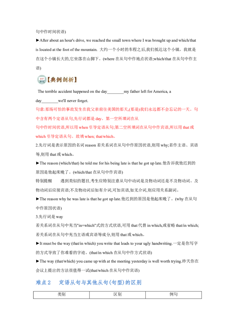 专题07定语从句（通用版）（解析版）_3.2025英语总复习_赠品通用版（老高考）复习资料_二轮复习_2023高考英语二轮复习重难考点（新题型）突破（通用版）2863110