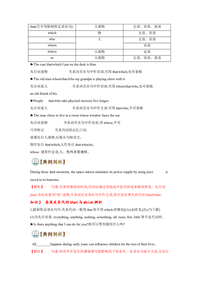 专题07定语从句（通用版）（解析版）_3.2025英语总复习_赠品通用版（老高考）复习资料_二轮复习_2023高考英语二轮复习重难考点（新题型）突破（通用版）2863110