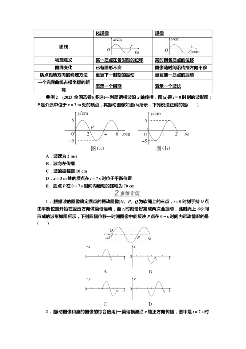 讲义第十二章第2讲　机械波（含解析）_4.2025物理总复习_2025年新高考资料_专项复习_2025届高考物理知识梳理课件ppt+讲义（完结）_第十二章第2讲　机械波（课件讲义）