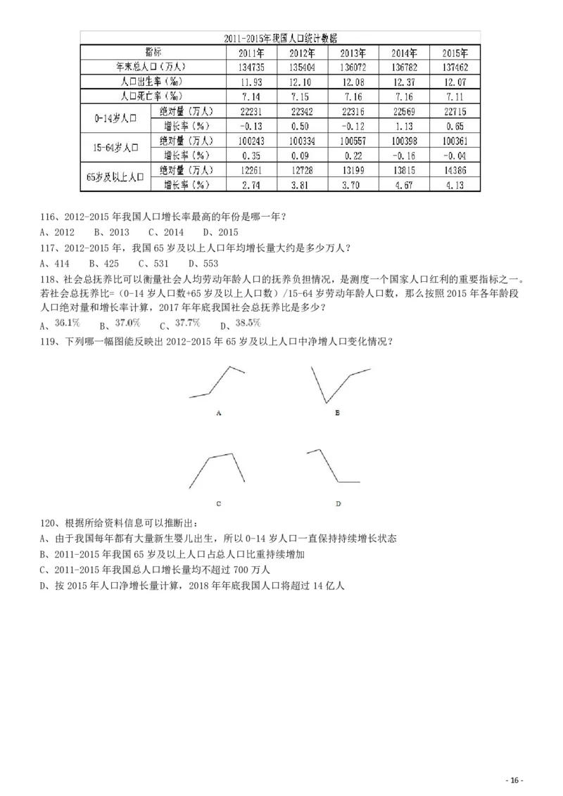 2019年420联考《行测》真题（山东卷）_34省+国考真题_34省考+国考pdf版推荐用这个版本_34省行测+申论真题pdf推荐用这个版本_山东公务员考试真题pdf版_题目