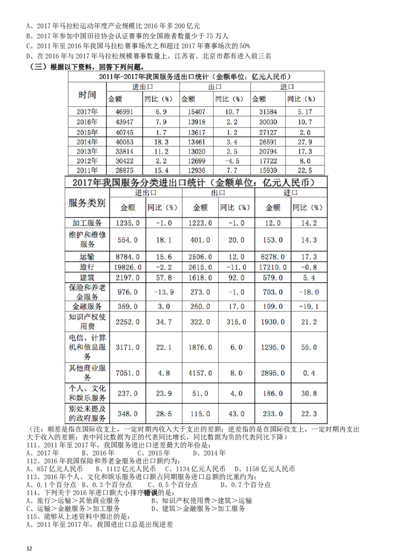 2019年420联考《行测》真题（重庆上半年卷）_34省+国考真题_此文件夹为word版,不推荐使用_此word版为,不推荐使用_此word版为,不推荐使用_题目