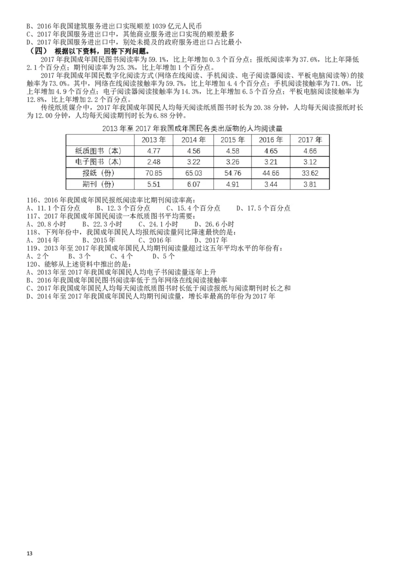 2019年420联考《行测》真题（重庆上半年卷）_34省+国考真题_此文件夹为word版,不推荐使用_此word版为,不推荐使用_此word版为,不推荐使用_题目