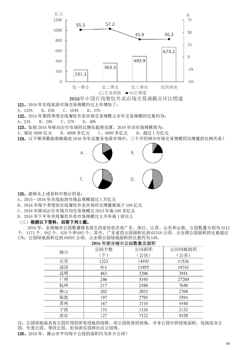 2018年国家公务员考试《行测》真题卷（副省级）_34省+国考真题_此文件夹为word版,不推荐使用_此word版为,不推荐使用_此word版为,不推荐使用_国考2000-2022真题