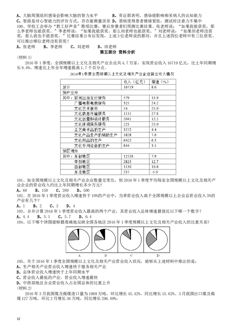 2017年0422山东公务员考试《行测》真题_34省+国考真题_此文件夹为word版,不推荐使用_此word版为,不推荐使用_此word版为,不推荐使用_山东公务员考试真题word版