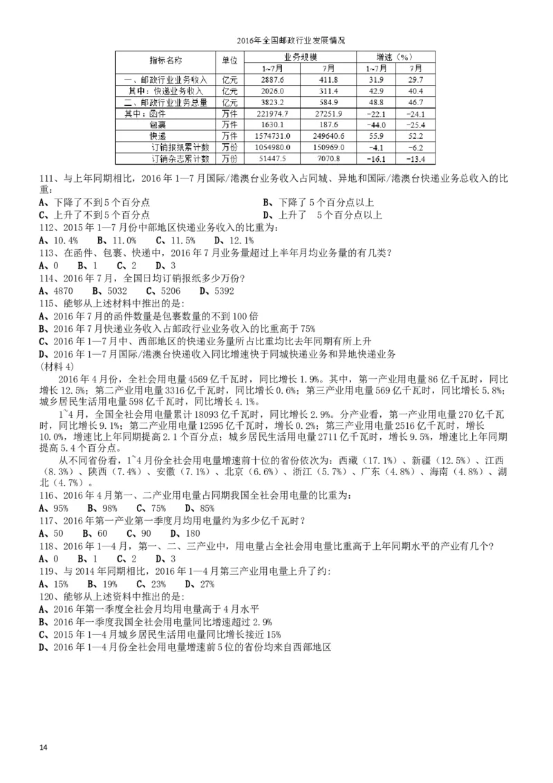 2017年0422山东公务员考试《行测》真题_34省+国考真题_此文件夹为word版,不推荐使用_此word版为,不推荐使用_此word版为,不推荐使用_山东公务员考试真题word版