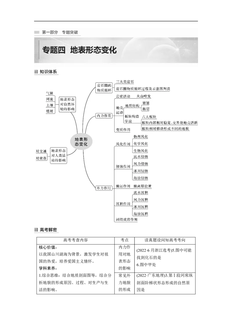 2023年高考地理二轮复习（全国版）第1部分专题突破专题4考点1　内力作用对地表形态的影响_9.2025地理总复习_赠品通用版（老高考）复习资料_二轮复习