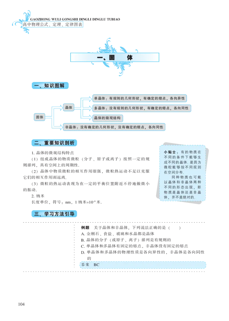 选修模块第八章物态和物态变化-高中物理公式、定理、定律图表（必修选修）_4.2025物理总复习_2023年新高复习资料_专项复习_高中物理公式、定理、定律图表（必修+选修）