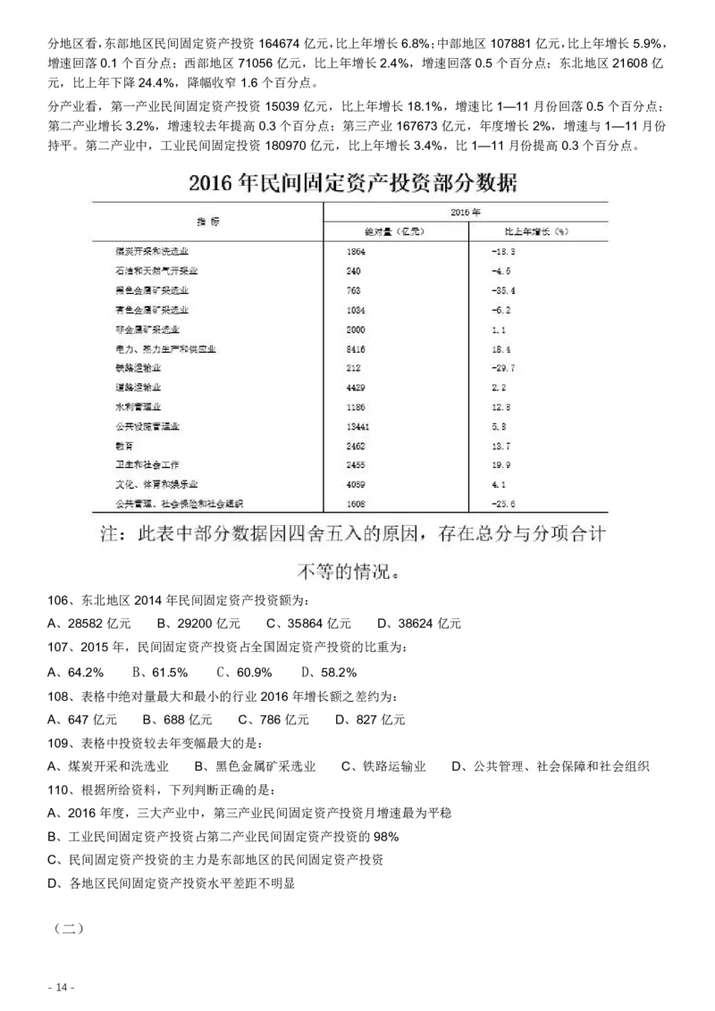 2017年422公务员联考《行测》真题（福建卷）_34省+国考真题_34省考+国考pdf版推荐用这个版本_34省行测+申论真题pdf推荐用这个版本_福建公务员考试真题pdf版_题目