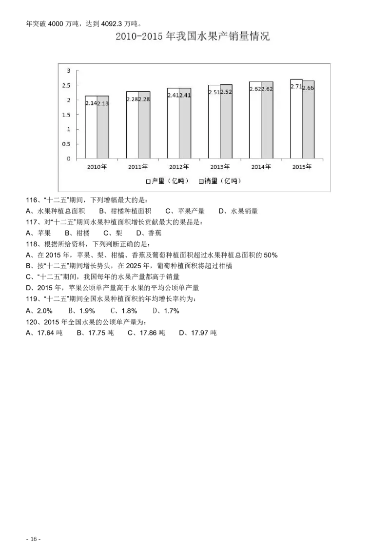 2017年422公务员联考《行测》真题（福建卷）_34省+国考真题_34省考+国考pdf版推荐用这个版本_34省行测+申论真题pdf推荐用这个版本_福建公务员考试真题pdf版_题目