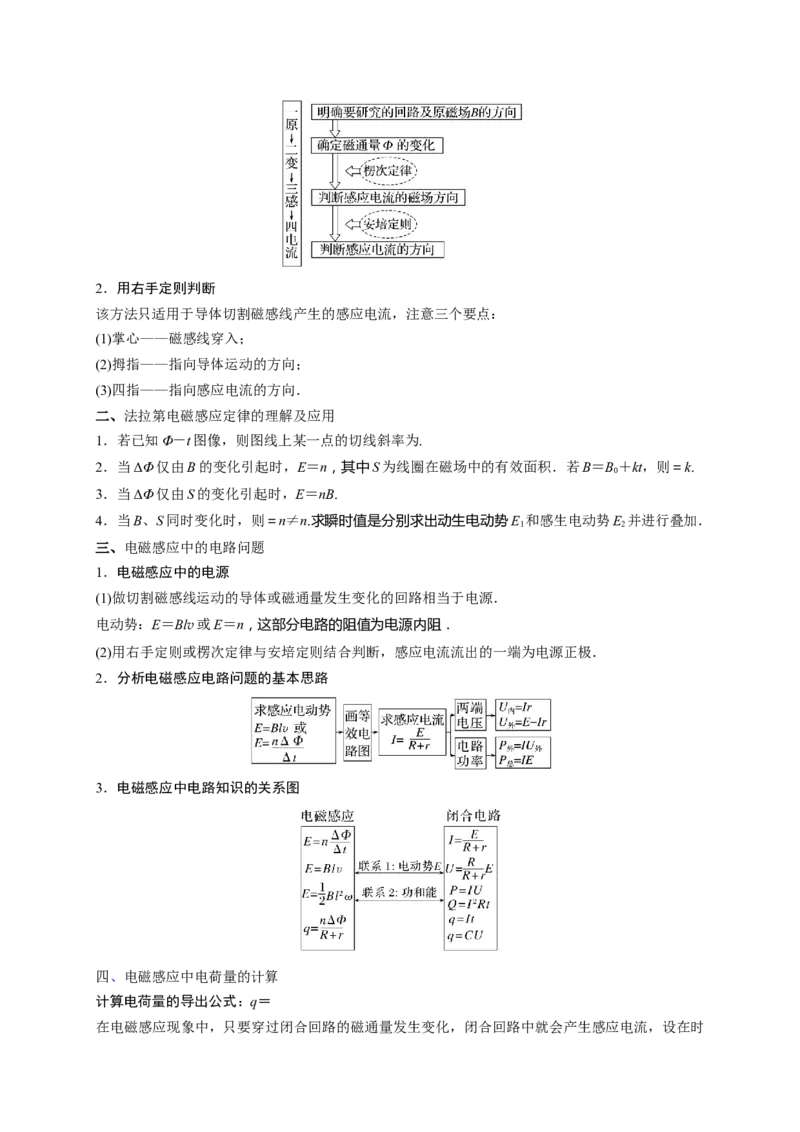 重难点12电磁感应-2023年高考物理热点&middot;重点&middot;难点专练（全国通用）(解析版)_4.2025物理总复习_赠品通用版（老高考）复习资料_专项复习