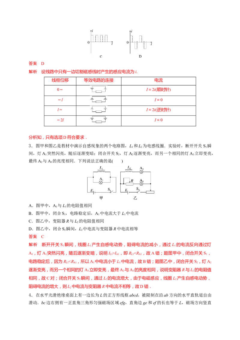 重难点12电磁感应-2023年高考物理热点&middot;重点&middot;难点专练（全国通用）(解析版)_4.2025物理总复习_赠品通用版（老高考）复习资料_专项复习