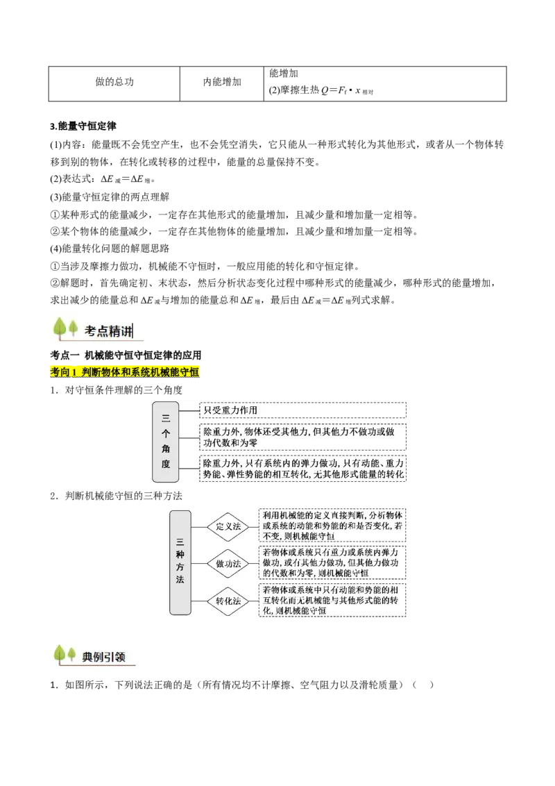考点24机械能守恒定律功能关系和能量守恒定律&nbsp;（核心考点精讲精练）（解析版）_4.2025物理总复习_2025年新高考资料_一轮复习_备战2025年高考物理一轮复习考点帮（新高考通用）