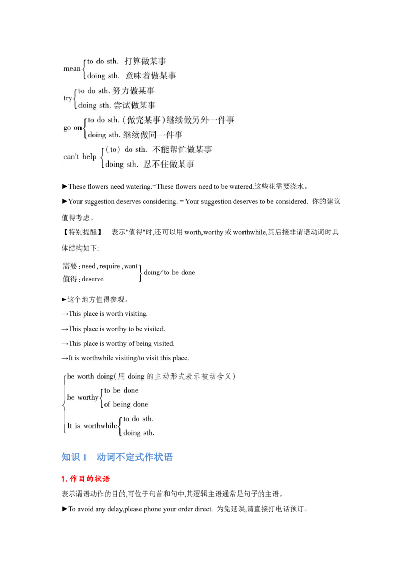 专题02非谓语动词（通用版）（原卷版）_3.2025英语总复习_赠品通用版（老高考）复习资料_二轮复习_2023高考英语二轮复习重难考点（新题型）突破（通用版）