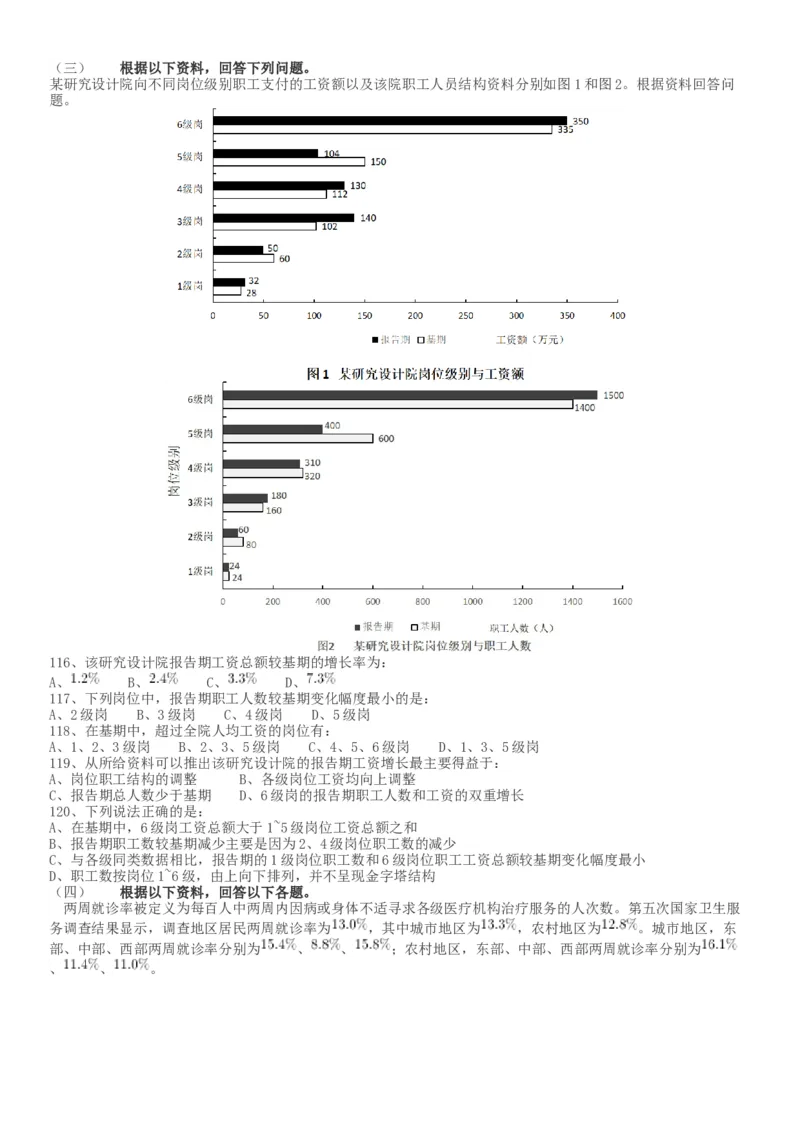 2018年河南选调优秀毕业生到基层工作《行测》真题_34省+国考真题_此文件夹为word版,不推荐使用_此word版为,不推荐使用_此word版为,不推荐使用_题目