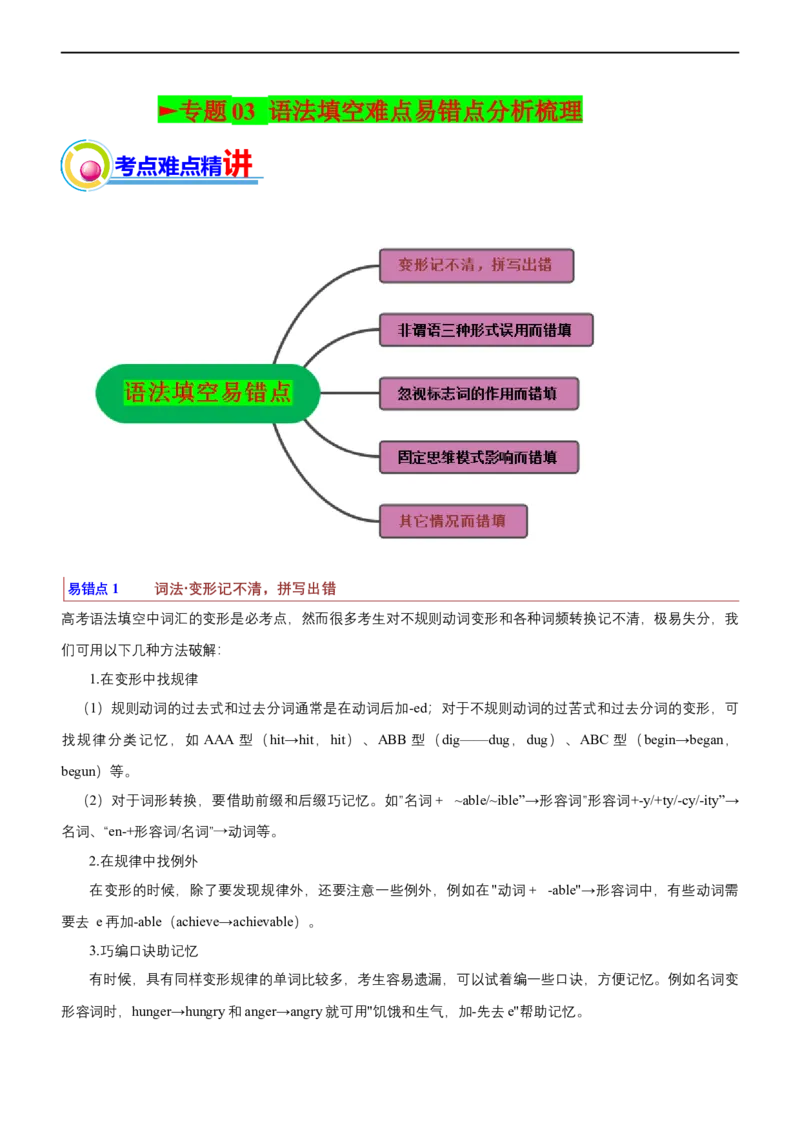 专题03：语法填空难点易错点分析（解析版）-2023年高考英语二轮复习讲练测（新高考专用）_3.2025英语总复习_2023年新高考资料_二轮复习_2023年高考英语二轮复习讲练测（新高考专用）