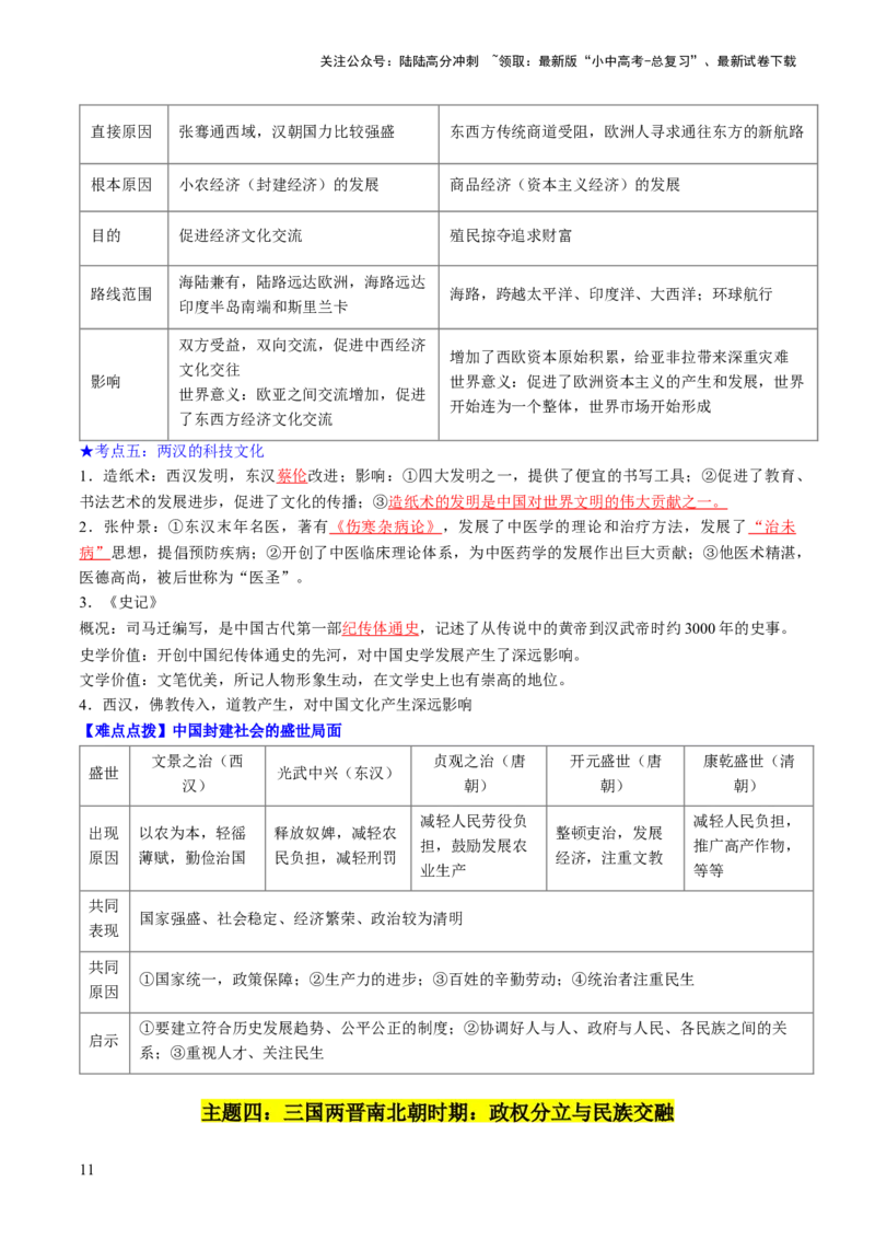 秘籍01++中国古代史（七上）（思维导图+大单元整合+考点清单+难点点拨）-备战2024年中考历史抢分秘籍（全国通用）_02中考总复习（2026版更新中）_06-历史-中考总复习_2024年中考复习资料