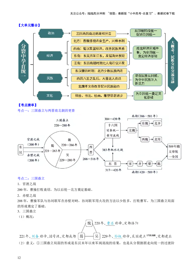 秘籍01++中国古代史（七上）（思维导图+大单元整合+考点清单+难点点拨）-备战2024年中考历史抢分秘籍（全国通用）_02中考总复习（2026版更新中）_06-历史-中考总复习_2024年中考复习资料