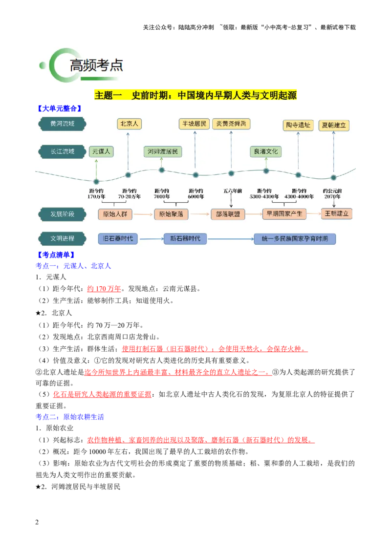 秘籍01++中国古代史（七上）（思维导图+大单元整合+考点清单+难点点拨）-备战2024年中考历史抢分秘籍（全国通用）_02中考总复习（2026版更新中）_06-历史-中考总复习_2024年中考复习资料