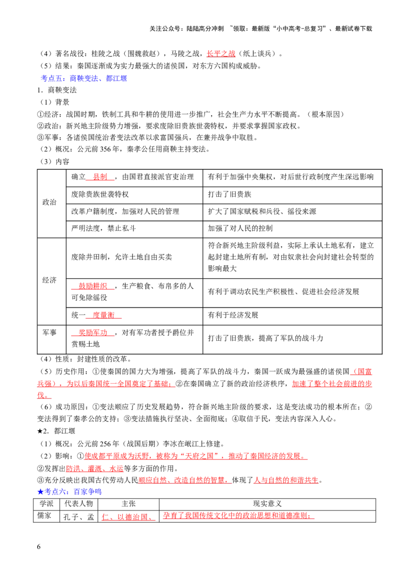 秘籍01++中国古代史（七上）（思维导图+大单元整合+考点清单+难点点拨）-备战2024年中考历史抢分秘籍（全国通用）_02中考总复习（2026版更新中）_06-历史-中考总复习_2024年中考复习资料