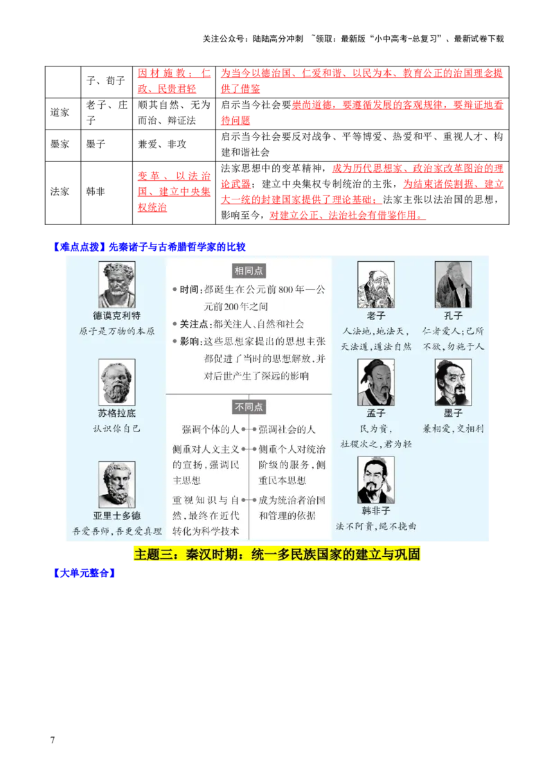 秘籍01++中国古代史（七上）（思维导图+大单元整合+考点清单+难点点拨）-备战2024年中考历史抢分秘籍（全国通用）_02中考总复习（2026版更新中）_06-历史-中考总复习_2024年中考复习资料