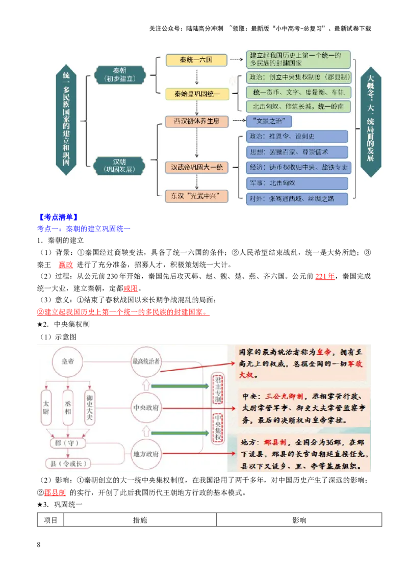 秘籍01++中国古代史（七上）（思维导图+大单元整合+考点清单+难点点拨）-备战2024年中考历史抢分秘籍（全国通用）_02中考总复习（2026版更新中）_06-历史-中考总复习_2024年中考复习资料