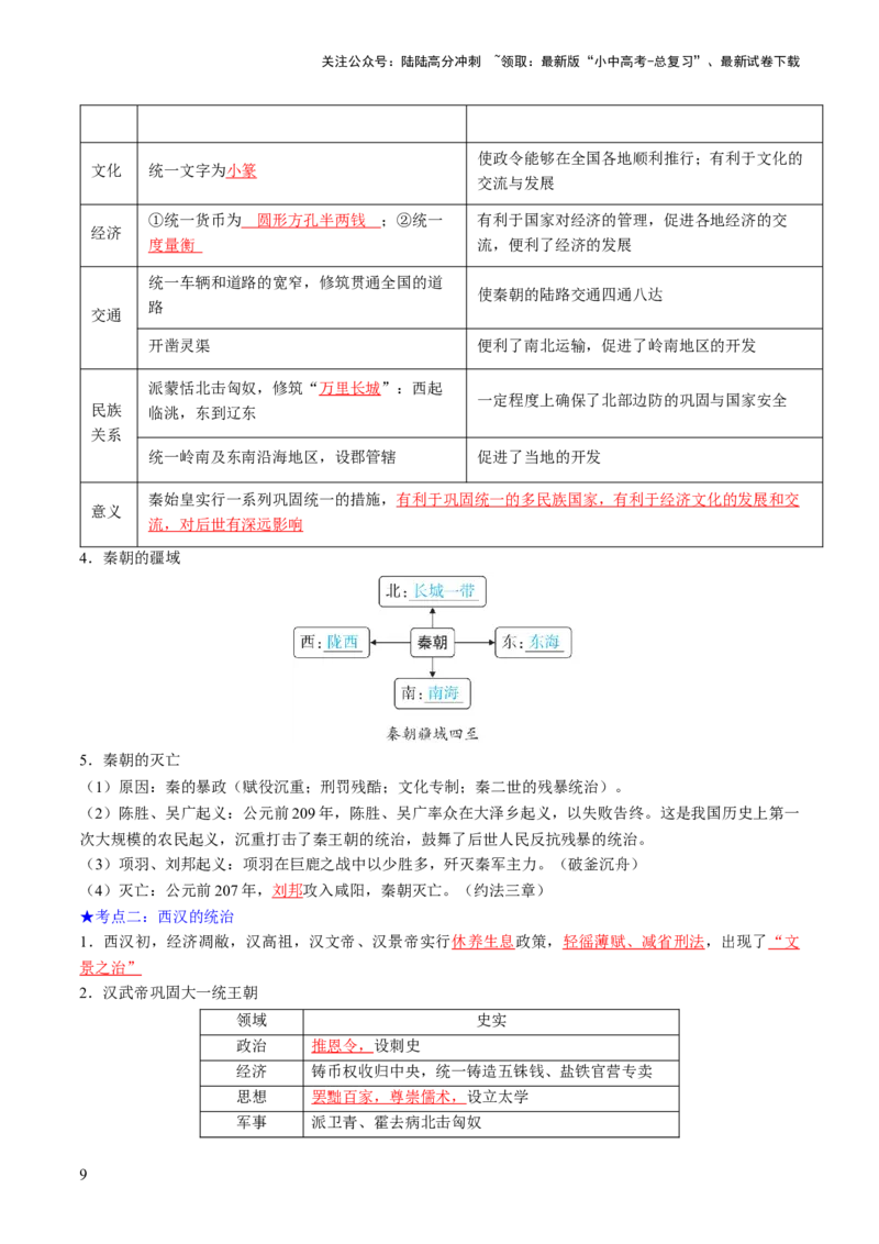 秘籍01++中国古代史（七上）（思维导图+大单元整合+考点清单+难点点拨）-备战2024年中考历史抢分秘籍（全国通用）_02中考总复习（2026版更新中）_06-历史-中考总复习_2024年中考复习资料