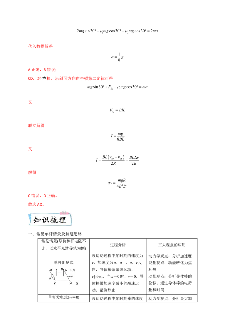 题型专练四电磁感应中的单、双杆模型&mdash;2023年高考物理热点&middot;重点&middot;难点专练（全国通用）（解析版）_4.2025物理总复习_赠品通用版（老高考）复习资料_专项复习