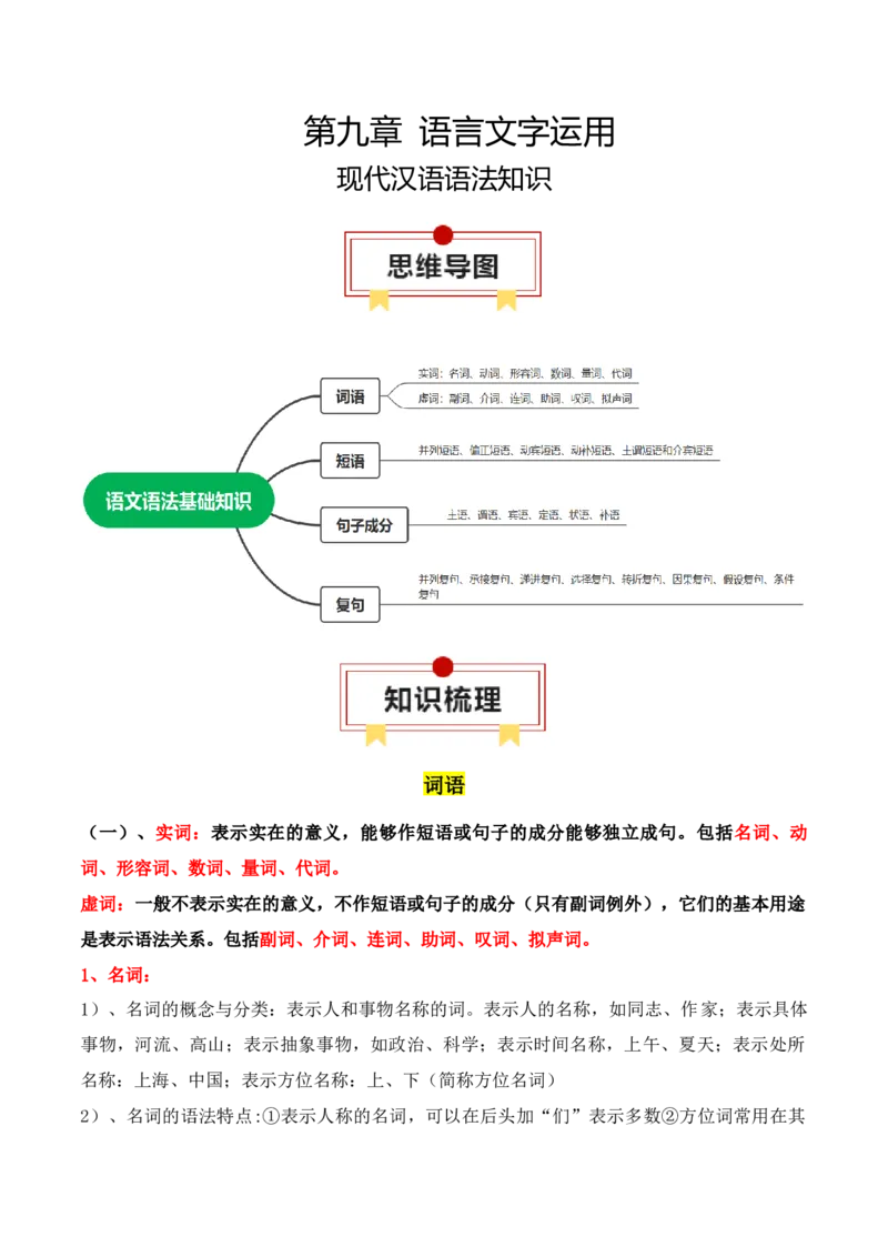 专题01：现代汉语语法知识（原卷版）-上好课2025年高考语文一轮复习知识清单_1.2025语文总复习_2025年新高考资料_一轮复习_2025年高考语文一轮复习知识清单_第九章语言文字运用