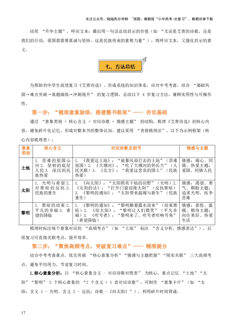 第09讲《艾青诗选》整本书阅读(讲义）-上好课2026年中考语文一轮复习名著阅读(全国通用)_02中考总复习（2026版更新中）_01-语文-中考总复习_2026年中考复习（更新中）