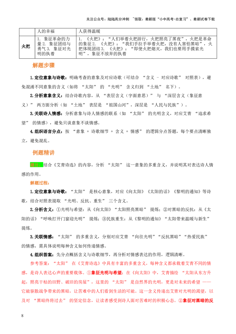 第09讲《艾青诗选》整本书阅读(讲义）-上好课2026年中考语文一轮复习名著阅读(全国通用)_02中考总复习（2026版更新中）_01-语文-中考总复习_2026年中考复习（更新中）