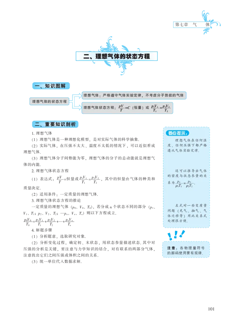 选修模块第七章气体-高中物理公式、定理、定律图表（必修选修）_4.2025物理总复习_2023年新高复习资料_专项复习_高中物理公式、定理、定律图表（必修+选修）