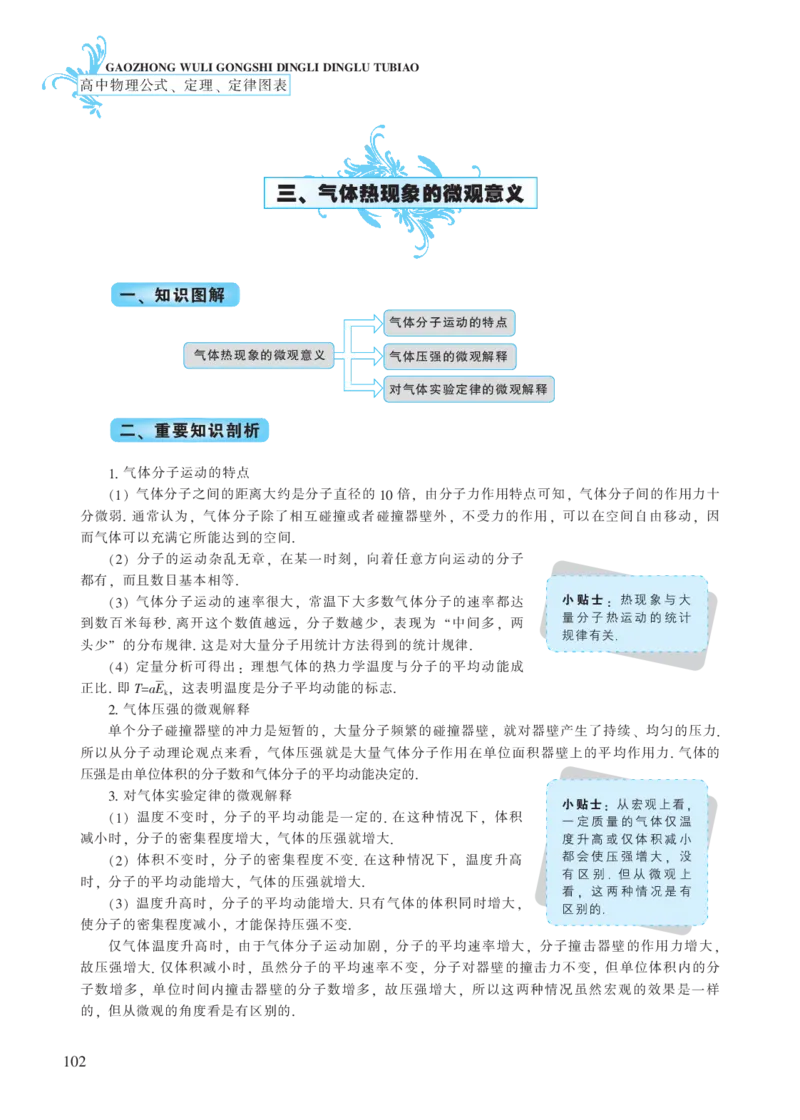 选修模块第七章气体-高中物理公式、定理、定律图表（必修选修）_4.2025物理总复习_2023年新高复习资料_专项复习_高中物理公式、定理、定律图表（必修+选修）