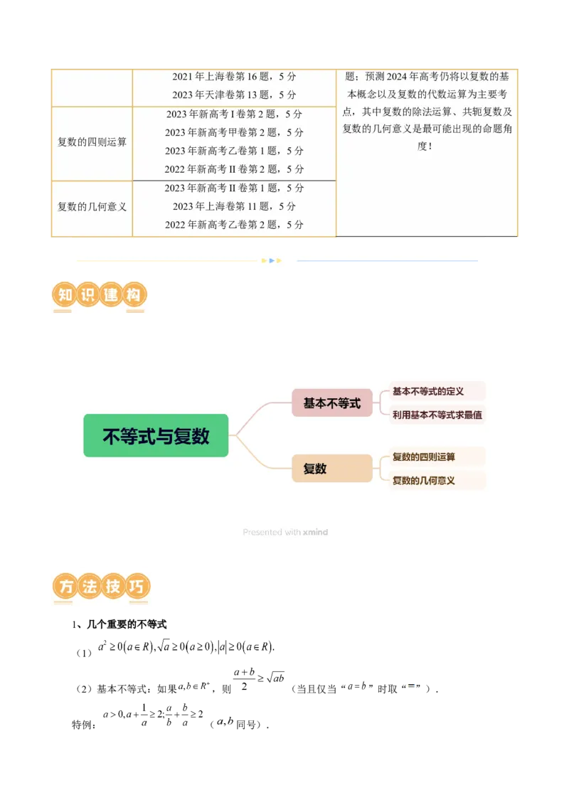 专题02不等式与复数（6大核心考点）（讲义）（原卷版）_2.2025数学总复习_2024年新高考资料_2.2024二轮复习_2024年高考数学二轮复习讲练（新教材新高考）