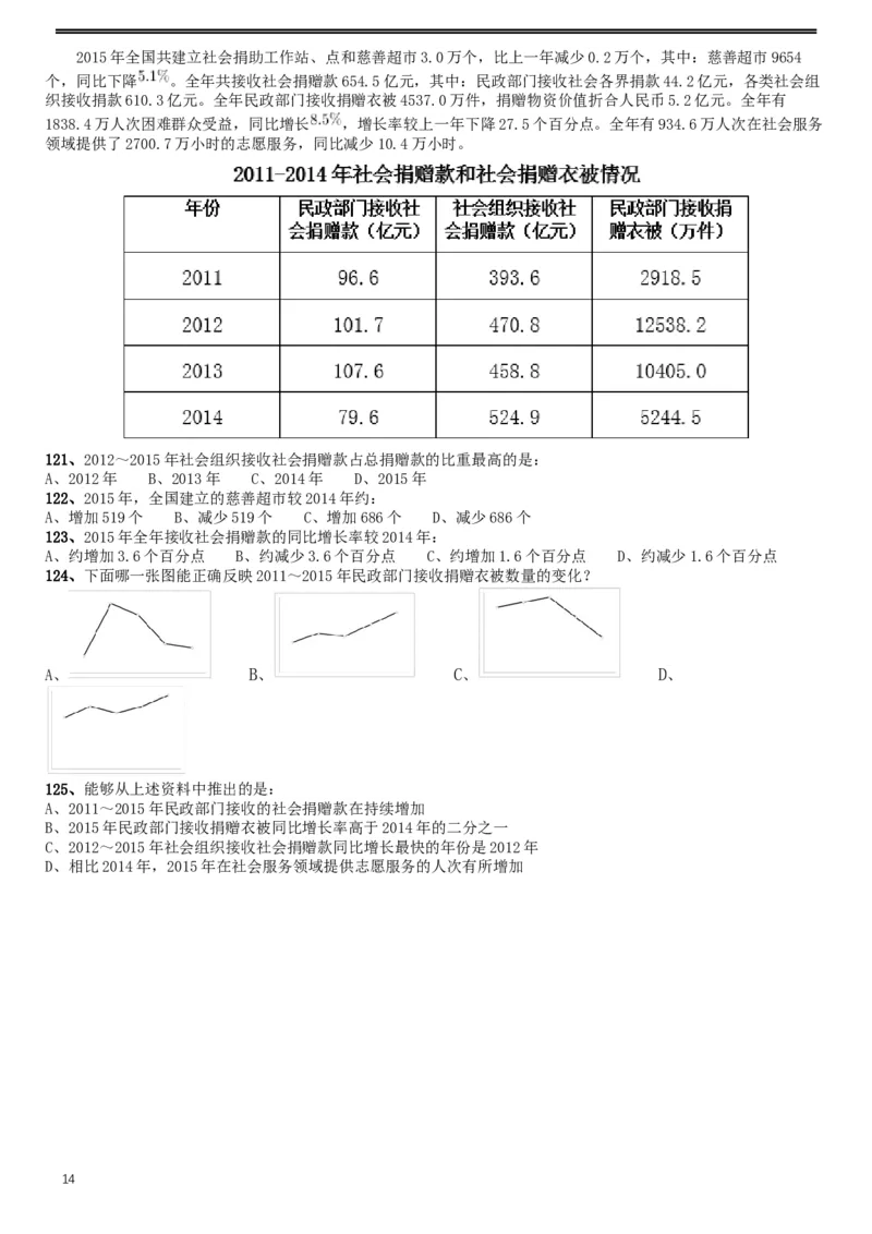 2017年422公务员联考《行测》真题（湖北卷）_34省+国考真题_此文件夹为word版,不推荐使用_此word版为,不推荐使用_此word版为,不推荐使用_题目